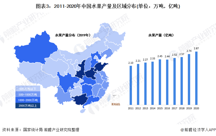 2021年中国果酒行业发展机遇及痛点分析消费逆势增长但市场缺乏龙头品牌【组图】(图3)