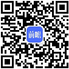 2021年中国果酒行业发展机遇及痛点分析消费逆势增长但市场缺乏龙头品牌【组图】(图6)