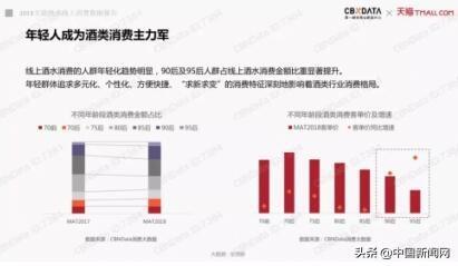 果酒市场迎“新人”？梅见青梅酒或将成为果酒破局者(图1)